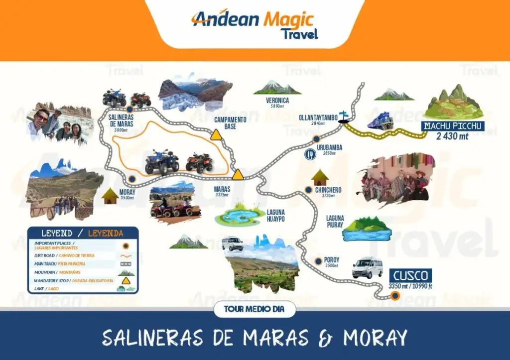 Route map to the Maras Salt Mines and Moray from Cusco, via Chinchero