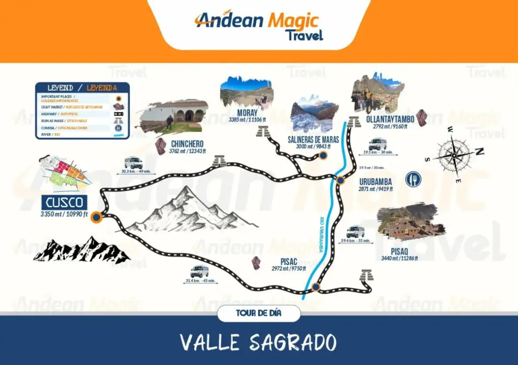 Route map of the Sacred Valley tour from Cusco with stops and altitudes